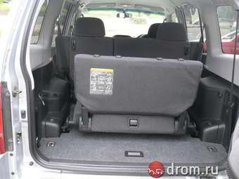 2004 Mitsubishi Pajero Wallpapers