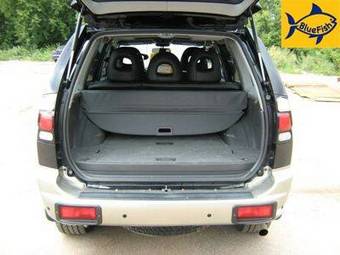 2004 Mitsubishi Pajero Images