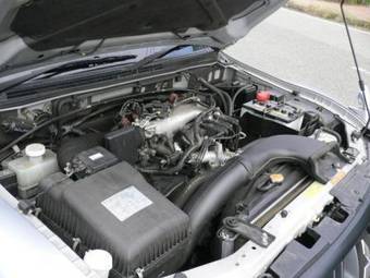 2004 Mitsubishi Pajero Pictures