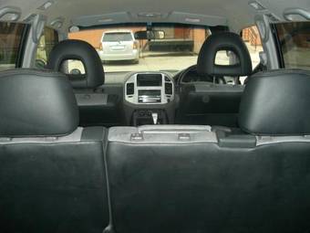 2005 Mitsubishi Pajero Wallpapers