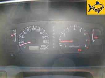 2005 Mitsubishi Pajero Pictures