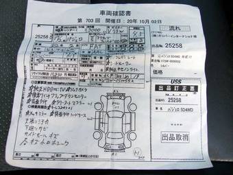 2005 Mitsubishi Pajero Photos