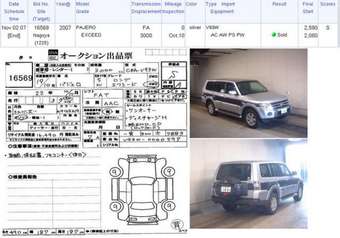 2007 Mitsubishi Pajero Photos