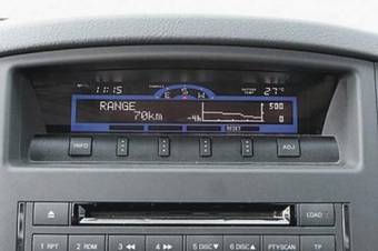 2007 Mitsubishi Pajero Photos