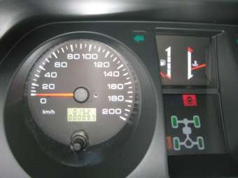 2008 Mitsubishi Pajero Pictures