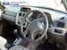 Preview 1998 Pajero iO