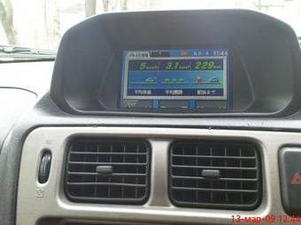 1998 Mitsubishi Pajero iO Pics