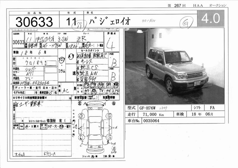 1999 Mitsubishi Pajero iO For Sale