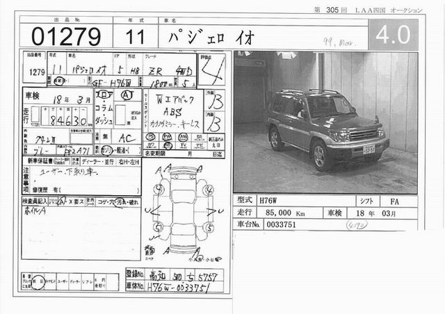 1999 Mitsubishi Pajero iO Pictures