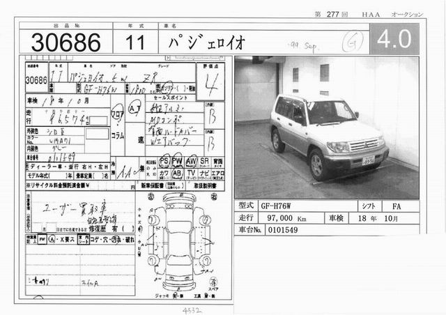 1999 Mitsubishi Pajero iO For Sale