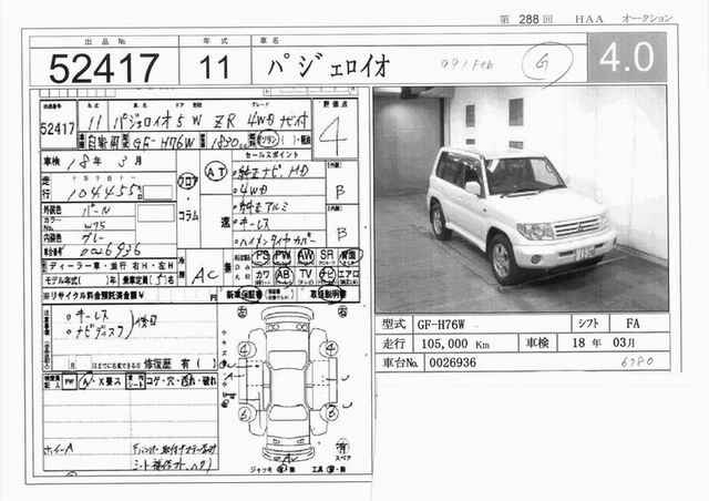 1999 Mitsubishi Pajero iO Pictures