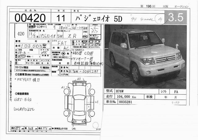 1999 Mitsubishi Pajero iO Pictures