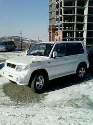 1999 Mitsubishi Pajero iO Wallpapers