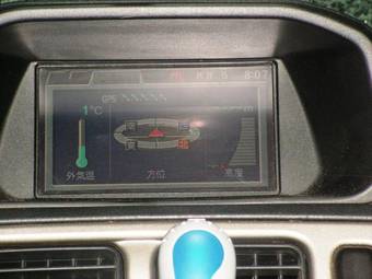 1999 Mitsubishi Pajero iO For Sale
