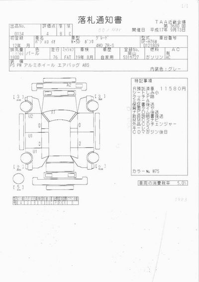 2000 Mitsubishi Pajero iO Photos