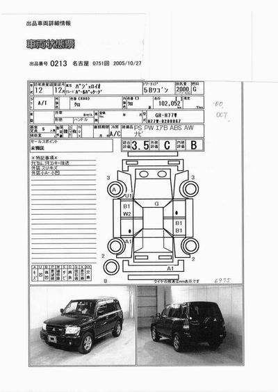 2000 Mitsubishi Pajero iO