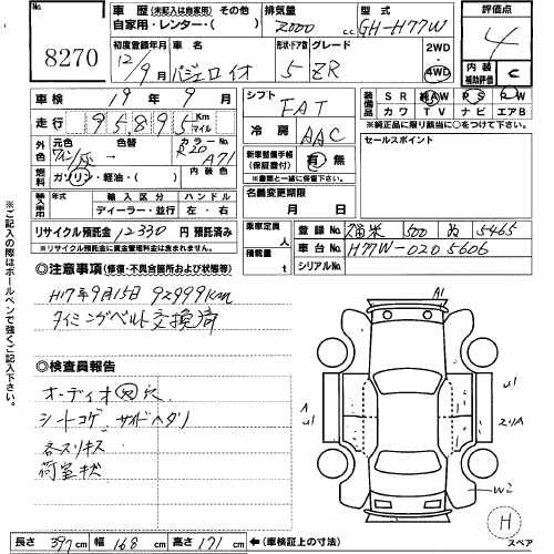 2000 Mitsubishi Pajero iO Pics