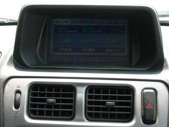 2000 Mitsubishi Pajero iO Pictures