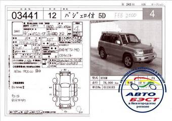 2000 Mitsubishi Pajero iO Wallpapers