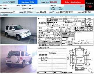 2002 Mitsubishi Pajero iO Photos