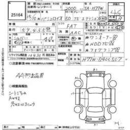 2003 Mitsubishi Pajero iO Photos