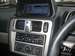 Preview Mitsubishi Pajero iO