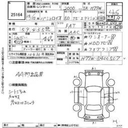 2003 Mitsubishi Pajero iO Photos