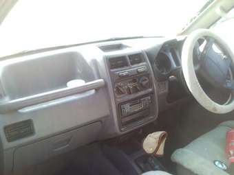 1996 Mitsubishi Pajero Junior Wallpapers