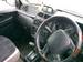 Preview Mitsubishi Pajero Junior