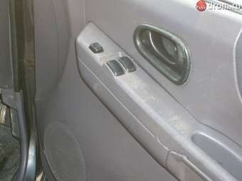 1995 Mitsubishi Pajero Mini For Sale