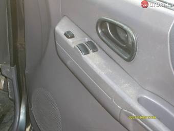 1995 Mitsubishi Pajero Mini Pics