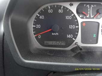 1999 Mitsubishi Pajero Mini Pictures