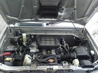 1999 Mitsubishi Pajero Mini For Sale