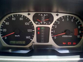 1999 Mitsubishi Pajero Mini Photos