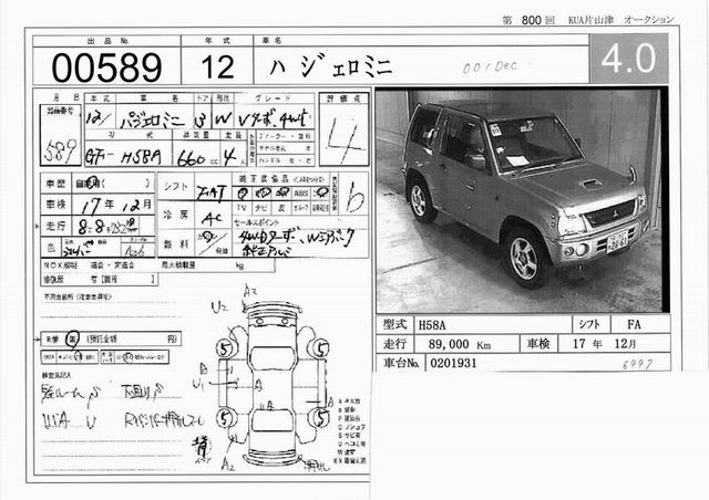 2000 Mitsubishi Pajero Mini