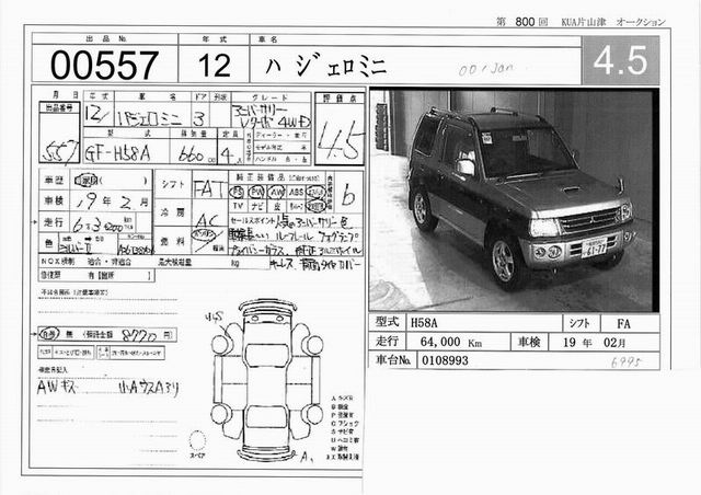 2000 Mitsubishi Pajero Mini