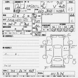 2002 Mitsubishi Pajero Mini Photos