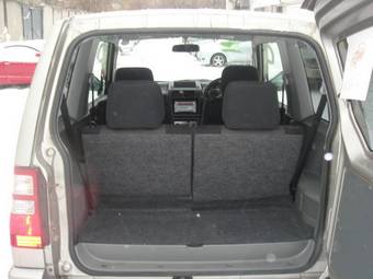 2003 Mitsubishi Pajero Mini Images