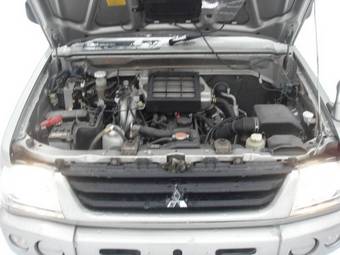 2003 Mitsubishi Pajero Mini Wallpapers