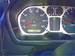 Pics Mitsubishi Pajero Mini