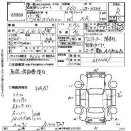 2003 Mitsubishi Pajero Mini Images