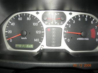 2004 Mitsubishi Pajero Mini Wallpapers
