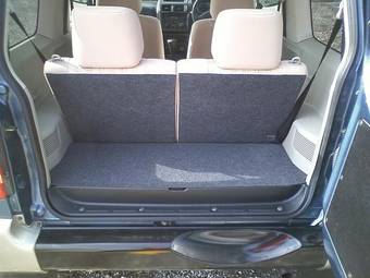 2004 Mitsubishi Pajero Mini Images