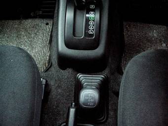 2004 Mitsubishi Pajero Mini Wallpapers