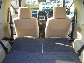 2004 Mitsubishi Pajero Mini Pictures