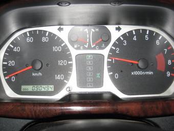 2004 Mitsubishi Pajero Mini Photos