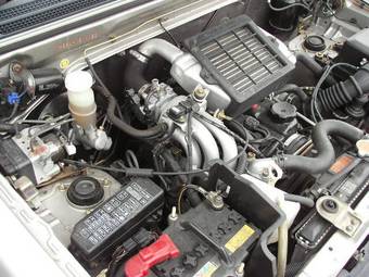 2004 Mitsubishi Pajero Mini For Sale