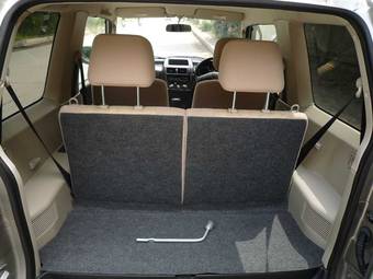 2004 Mitsubishi Pajero Mini Pics