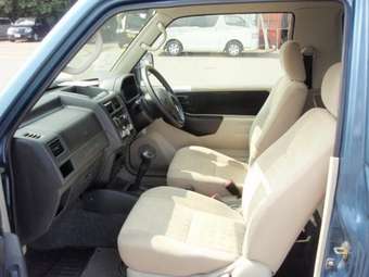 2005 Mitsubishi Pajero Mini For Sale