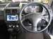 Preview 2005 Mitsubishi Pajero Mini